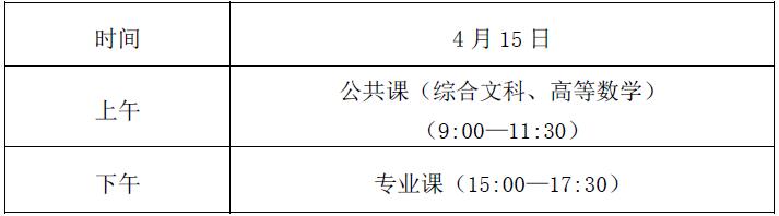 安徽专升本考试资料网