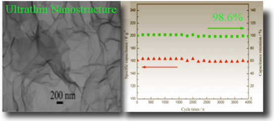 我校教师在SCI一区期刊发表高水平学术论文