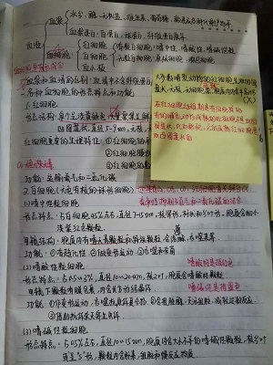"趣"动"课堂,有"记"可寻"——动物科学学院举办第二届课堂笔记大赛